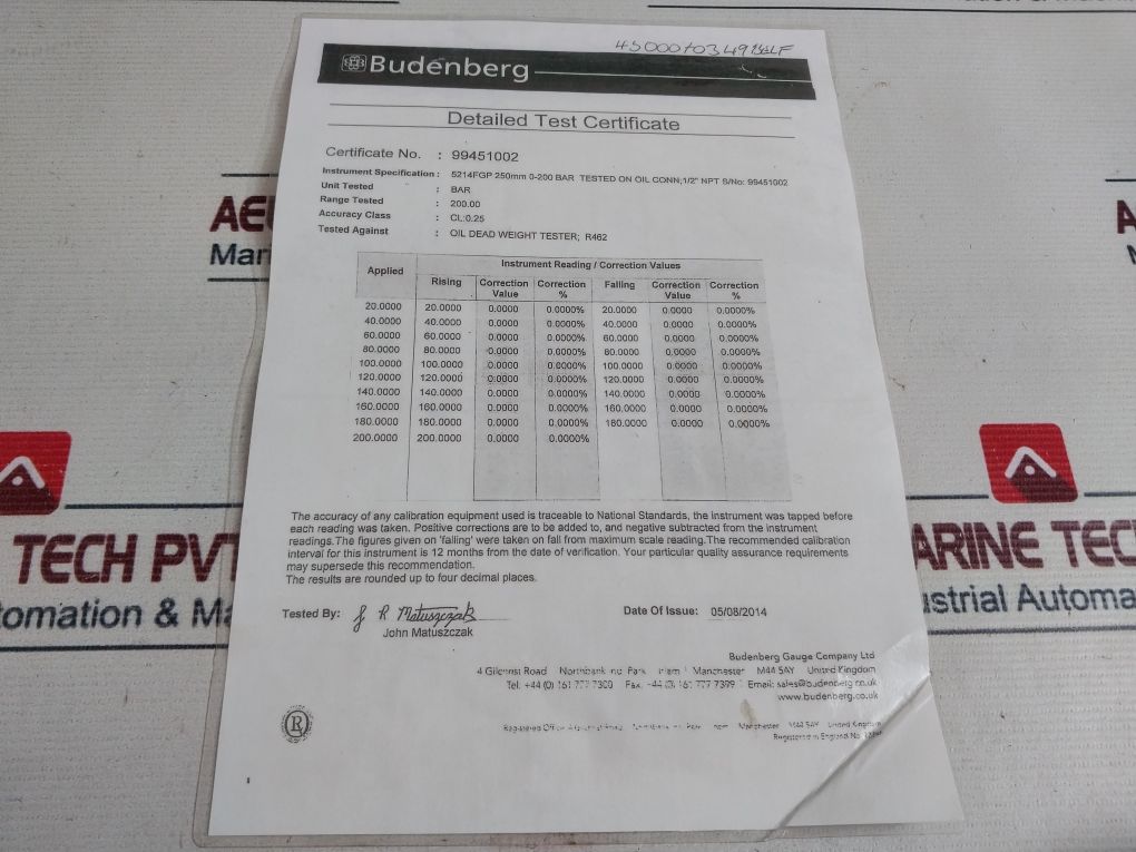 Budenberg 5214Fgp Standard Test Gauge