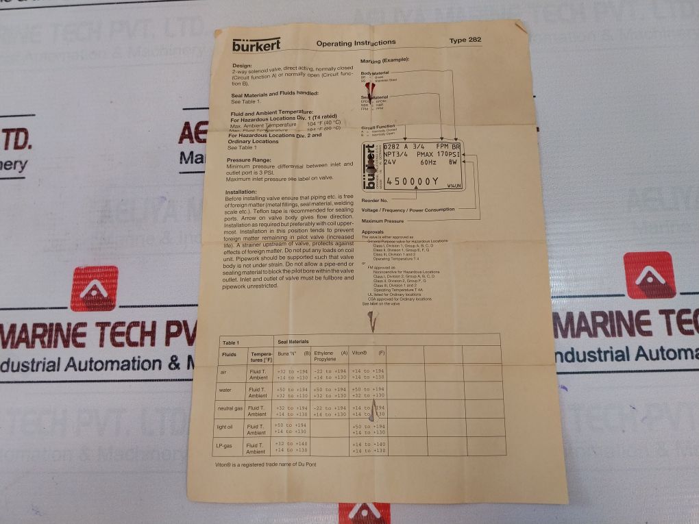 Burkert 282 (Parts Only)