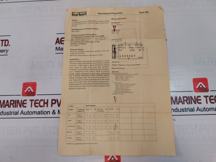 Burkert 282 (Parts Only)