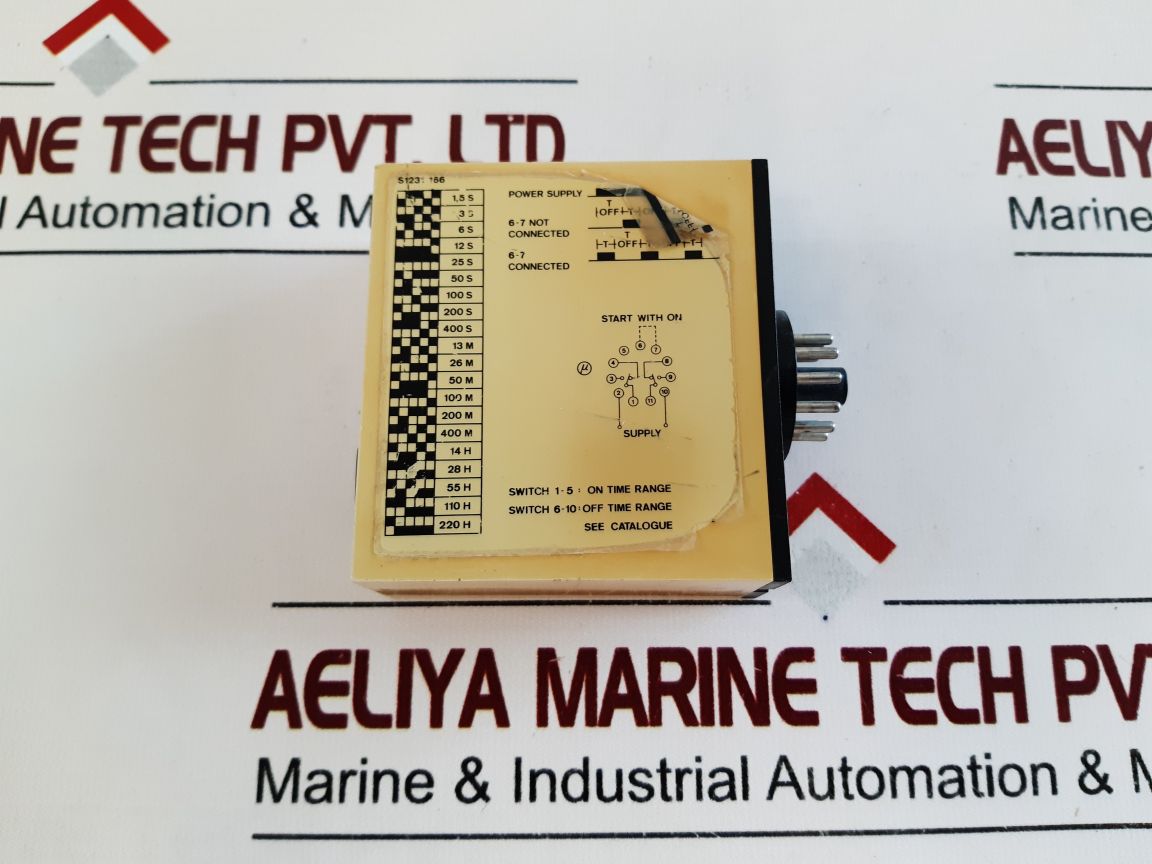 Carlo Gavazzi S 1231 166 230 Combi Recycler