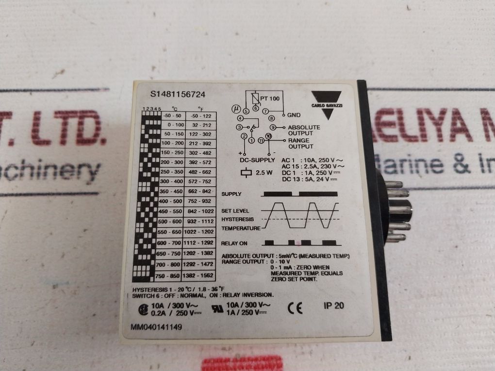 Carlo Gavazzi S 1481 156 724 Pt 100 Controller