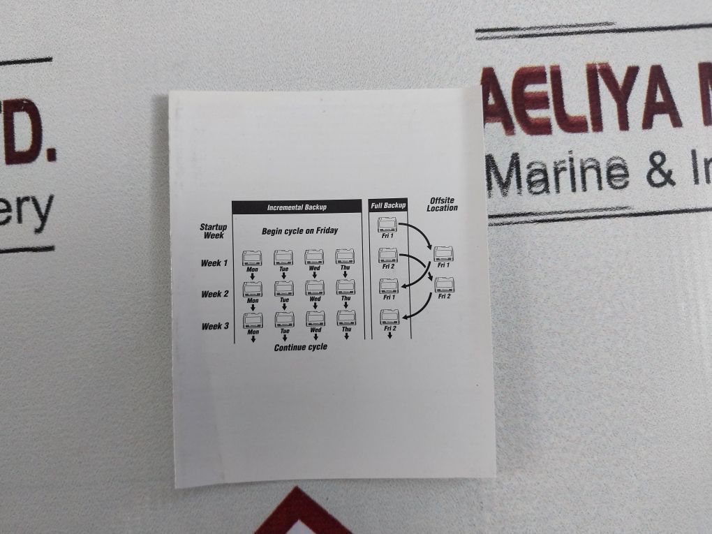 Certance Travan40 Data Cartridge 20/40 Gb