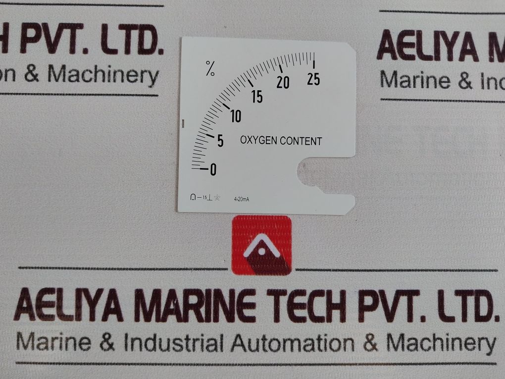 Circutor Bc96 Ammeter