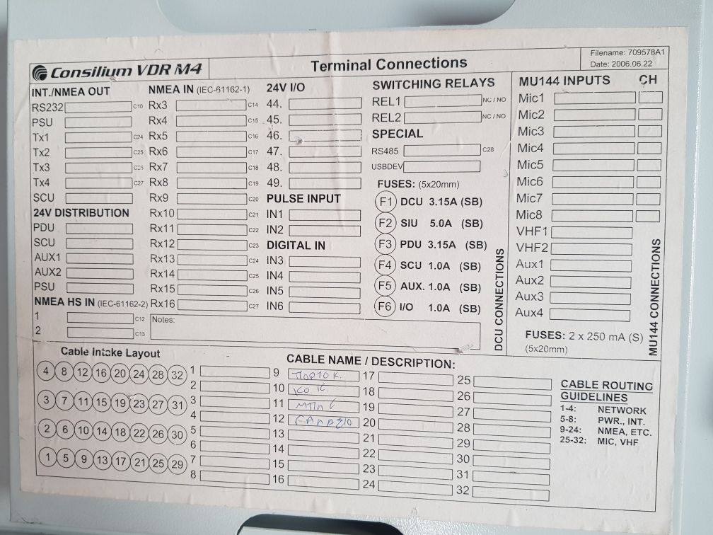 Consilium S-vdr Dcu Network Hub Switch Panel 700500 D-link