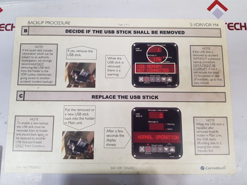 Consilium S-vdr Dcu Network Hub Switch Panel 700500 D-link