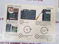 Consilium S-vdr Dcu Network Hub Switch Panel 700500 D-link
