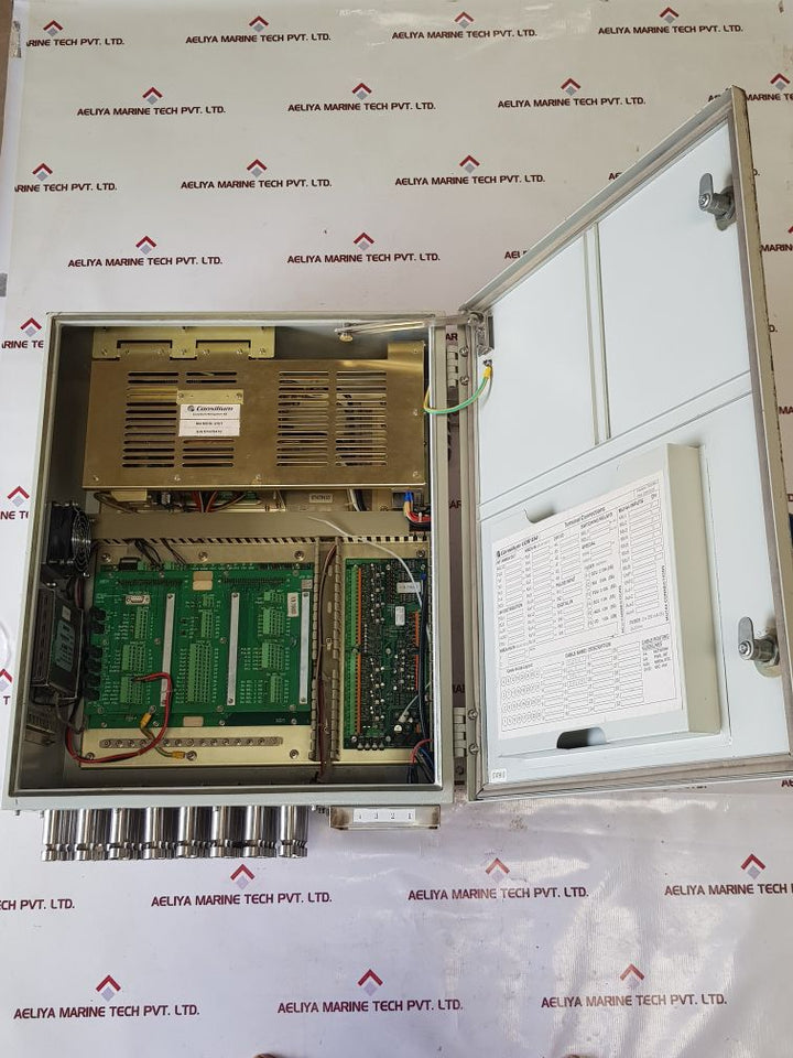 Consilium S-vdr Dcu Network Hub Switch Panel 700500 D-link