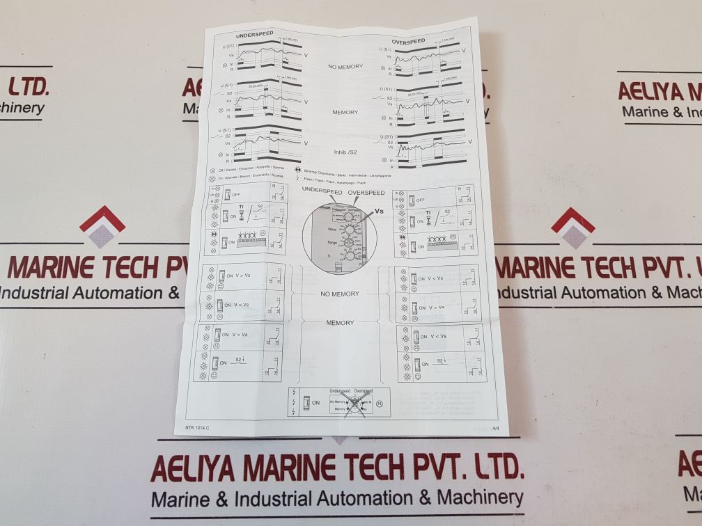 Crouzet Hsv 84 874 320 Speed Control Module Relay