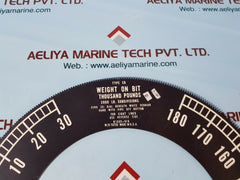 Nov md totco type eb weight indicator ind 16" eb eng pnl