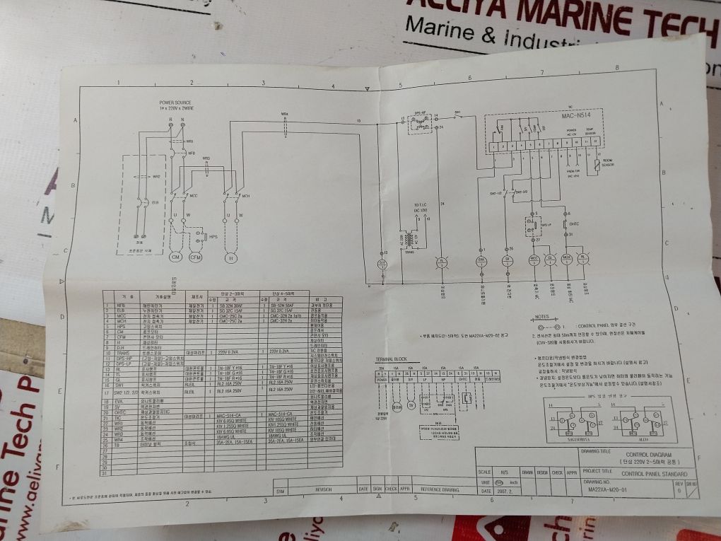 Daesung Tms-m300 (1/1)