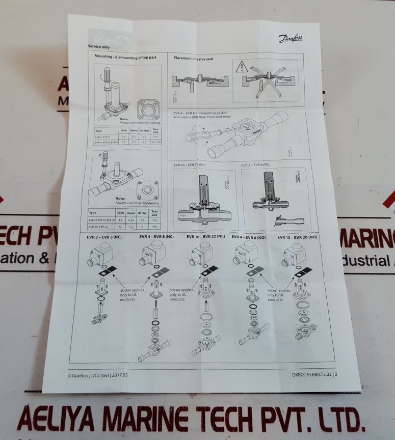 Danfoss 032F8056 Solenoid Valve 940595