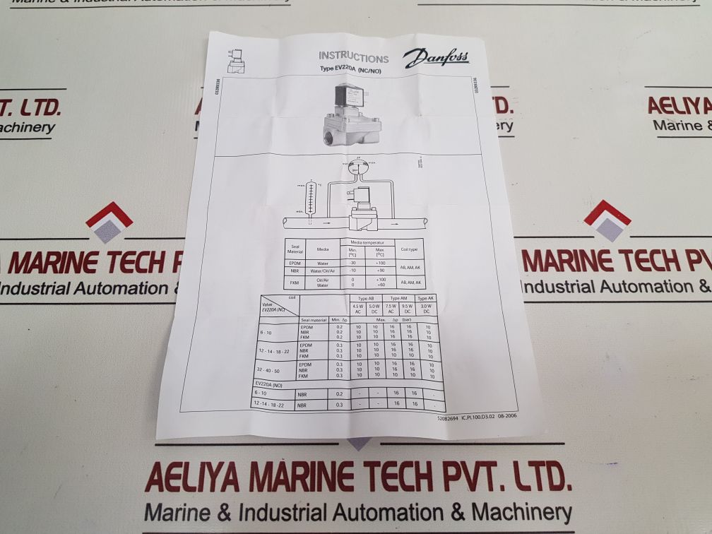 Danfoss 042N0840 Solenoid Valve Coil