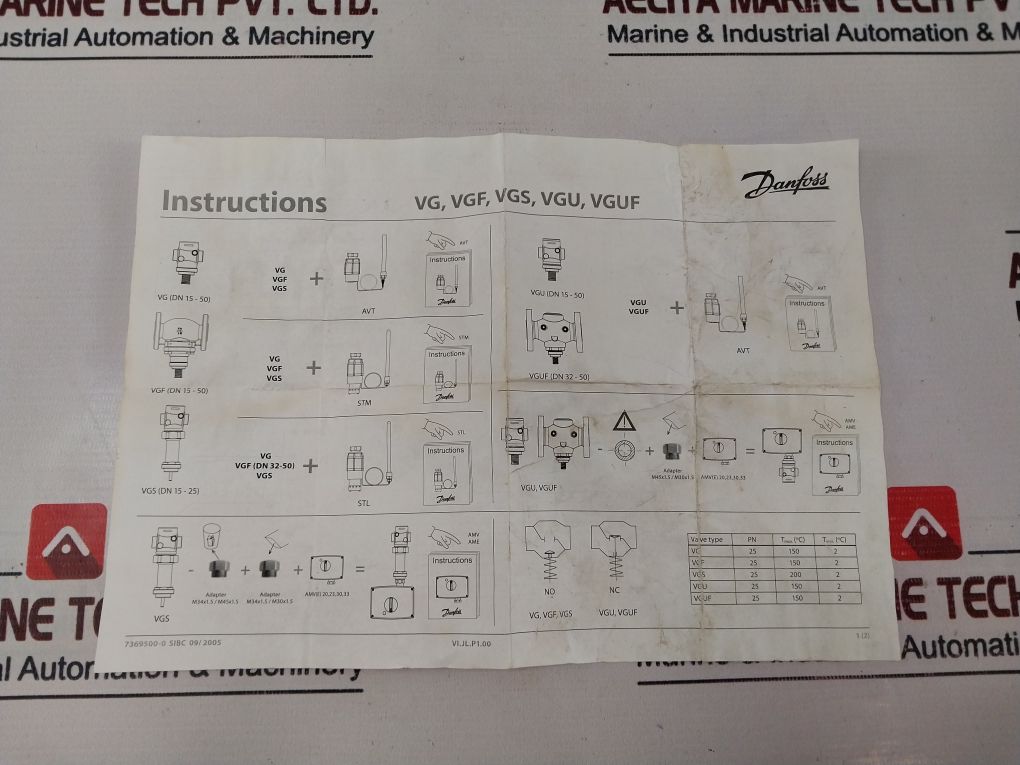 Danfoss 065B0793 2-way Thread Valve