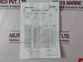 Danfoss 067B2789