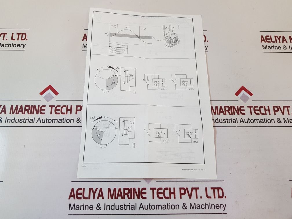 Danfoss cas178 temperature switch 060l3151