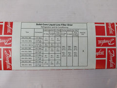 Danfoss Dcl 082S
