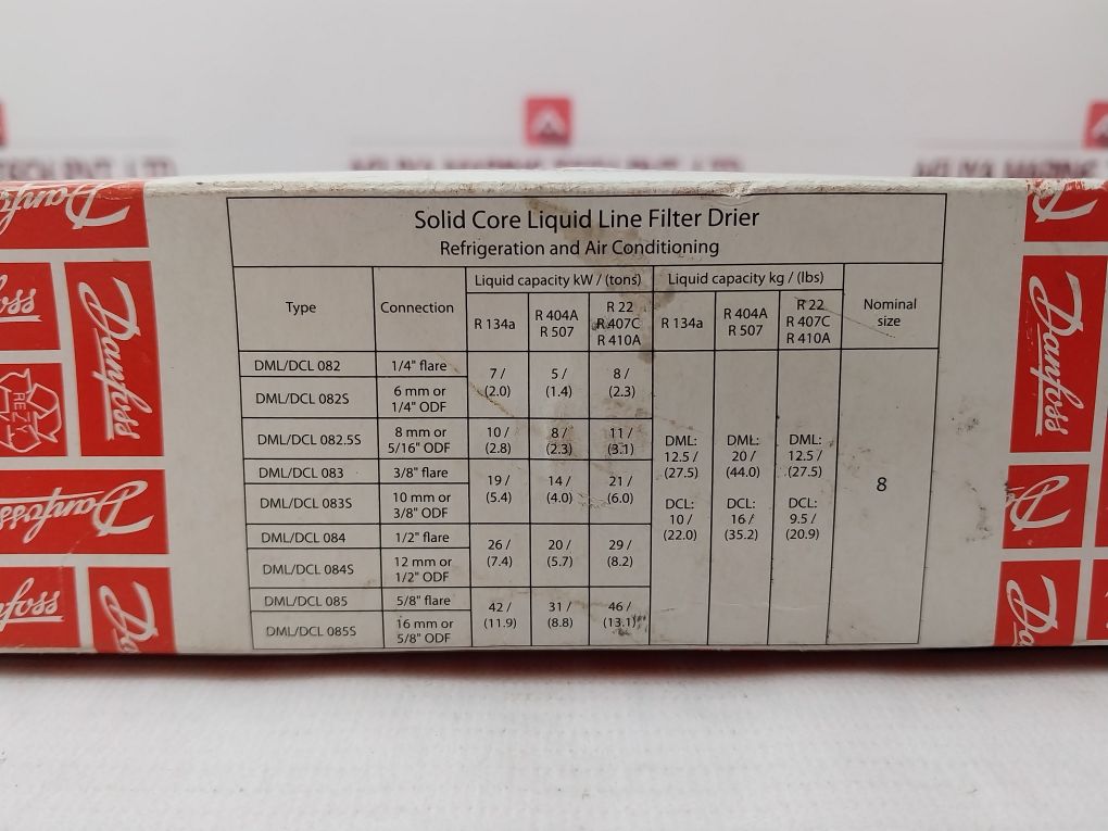 Danfoss Dml 083