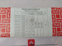 Danfoss Dml 162