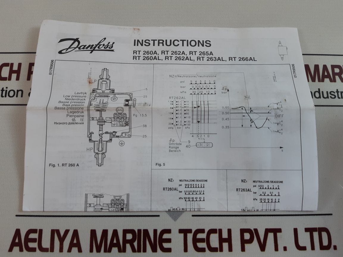 Danfoss Rt260A Differential Pressure Switch Aeliya Marine Tech®