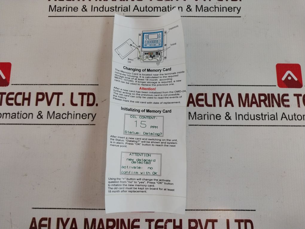 Deckma 79186 Memory Card