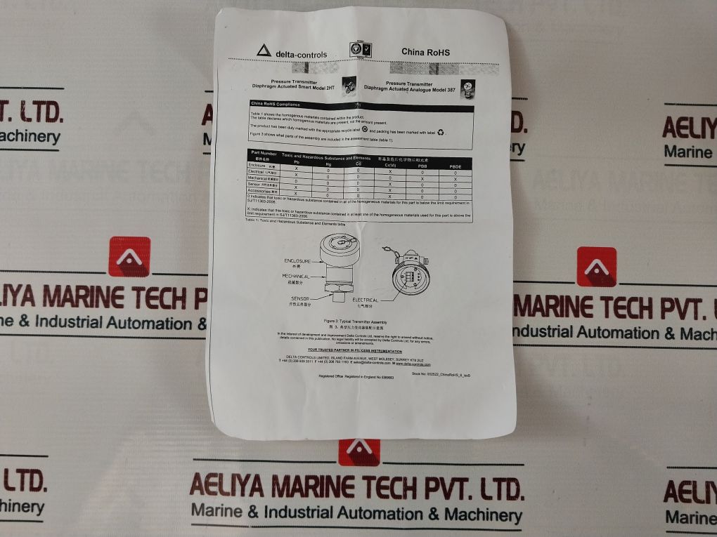 Delta Controls 43871Rdep610000F3