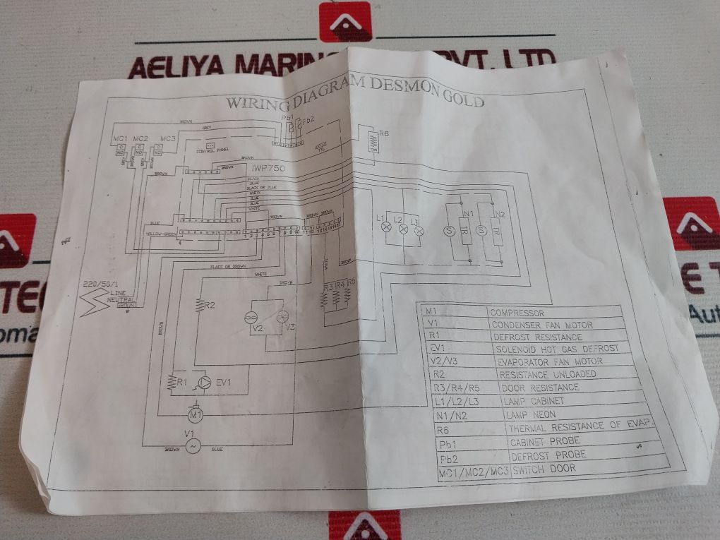 Desmon 80110040 Temperature Plus Indicator Control