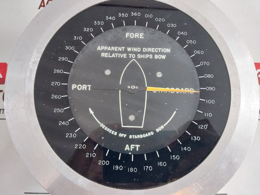 Di72 1401 Indicator