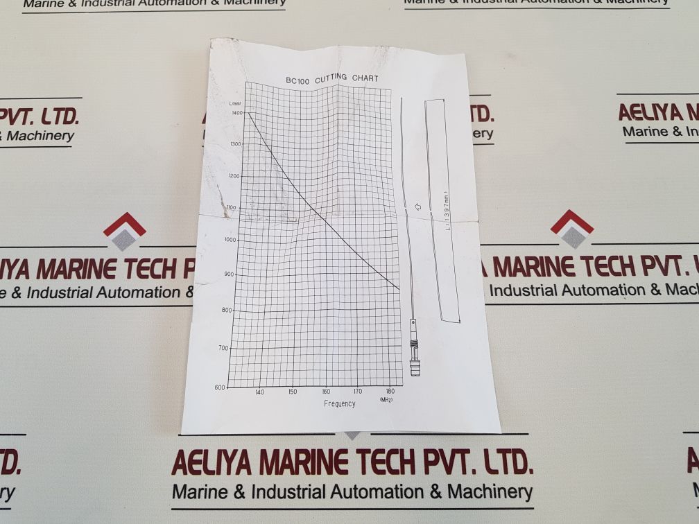 Diamond Bc100 Fixed Station Antenna