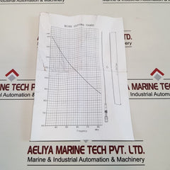 Diamond Bc100 Fixed Station Antenna