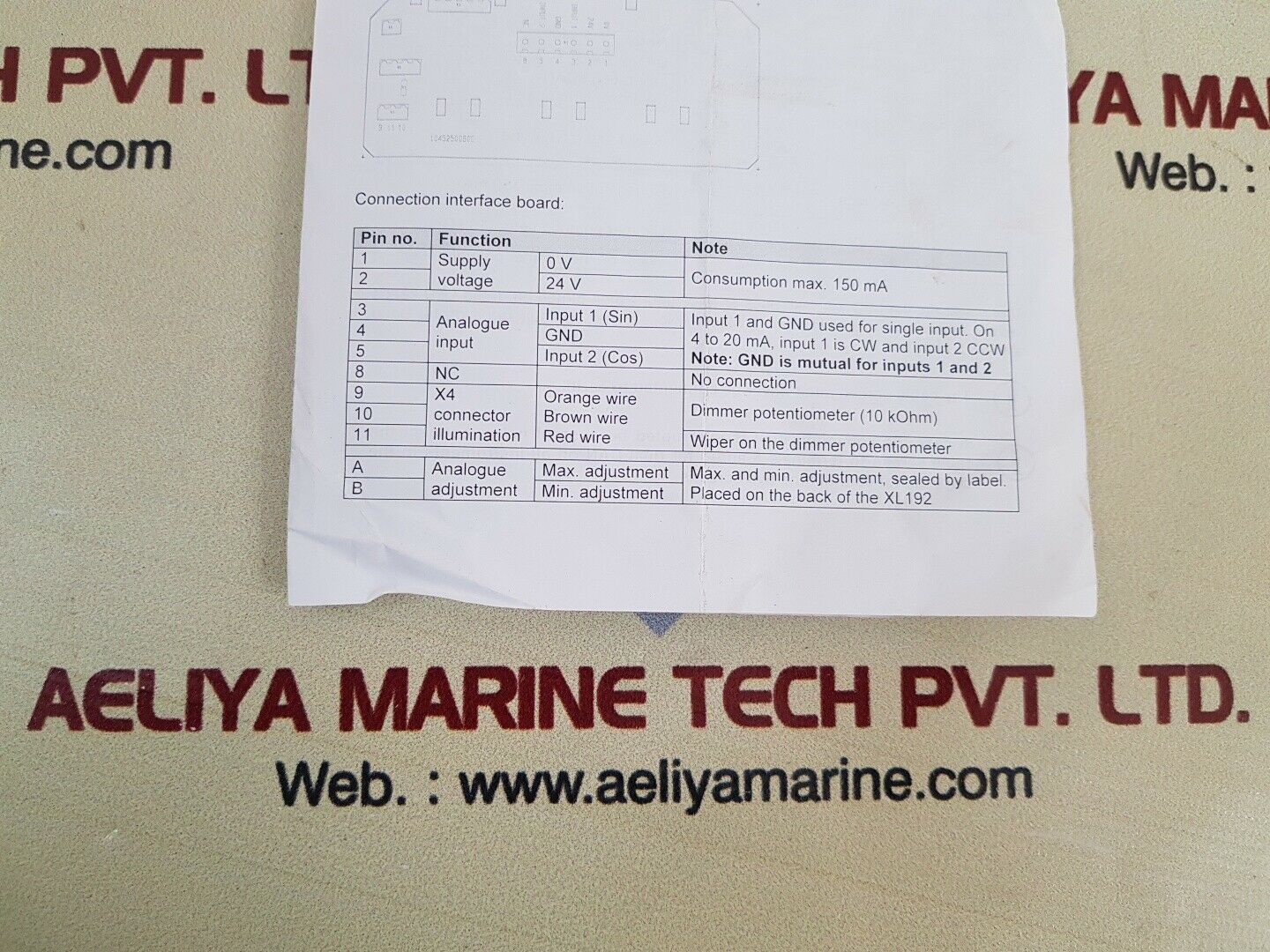 Deif brw-2 wing indicator 322130