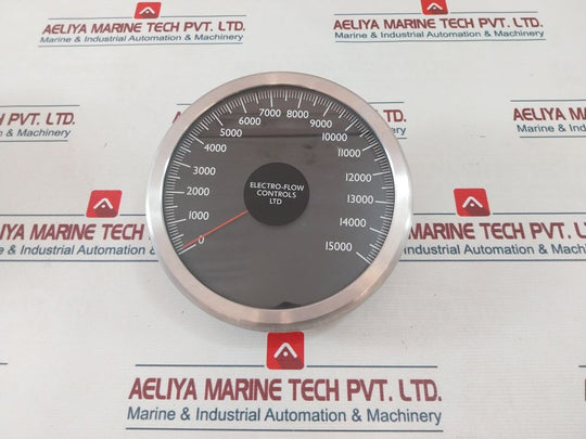 Electro-flow Controls M25X
