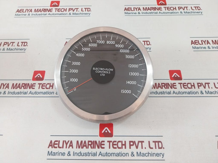 Electro-flow Controls M25X
