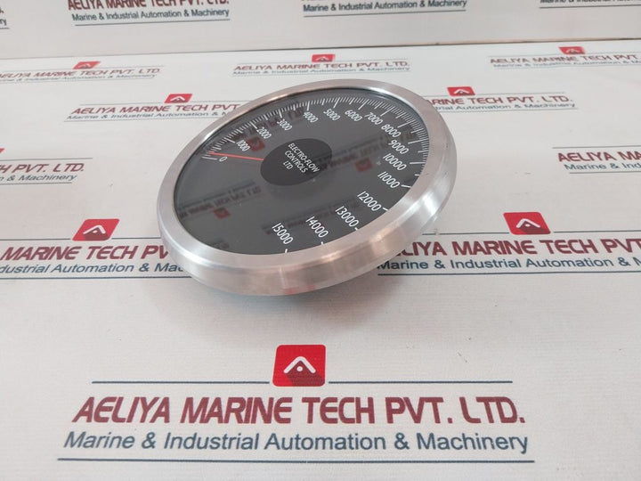 Electro-flow Controls M25X Analogue Gauge 0-15000