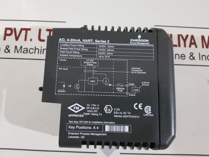 Emerson Kj3221X1-ba1 Input Module 12P2531X112