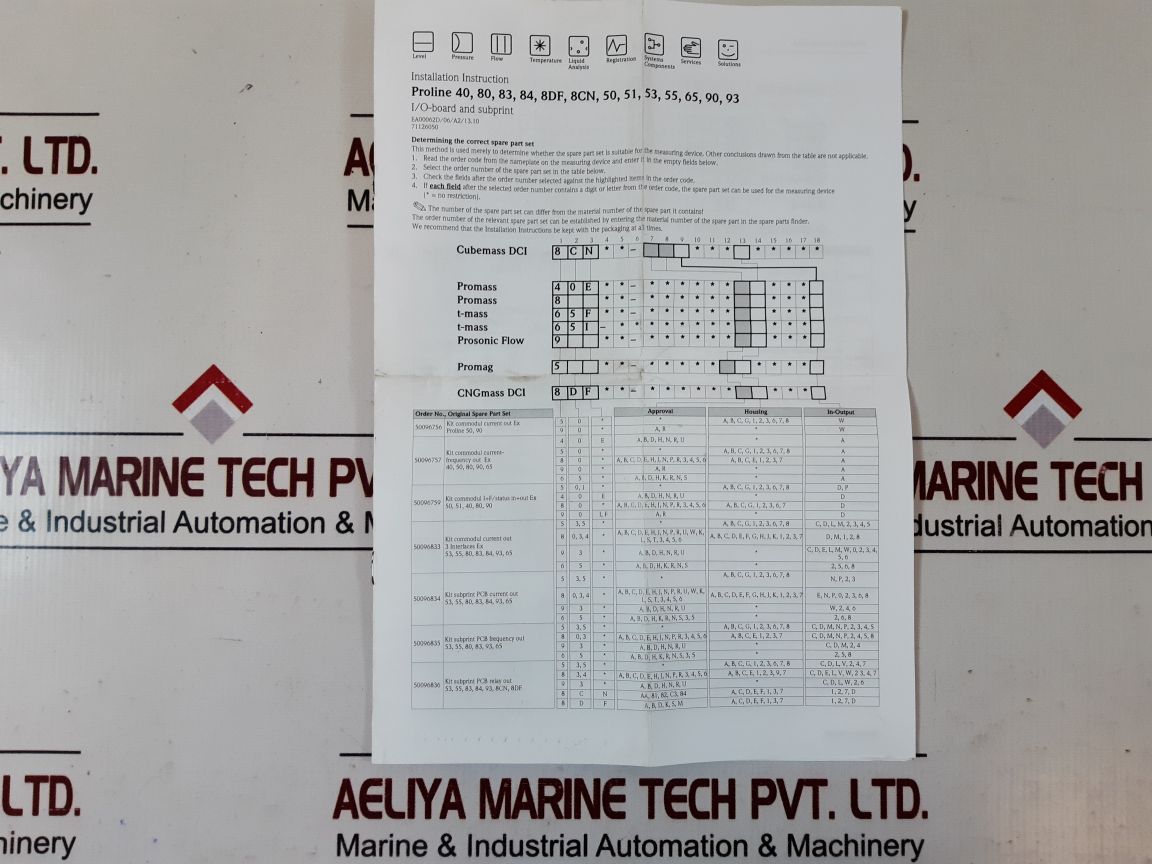 Endress+Hauser 319087-0200 B Flowtec Board
