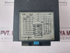 Enercon Dm 4231