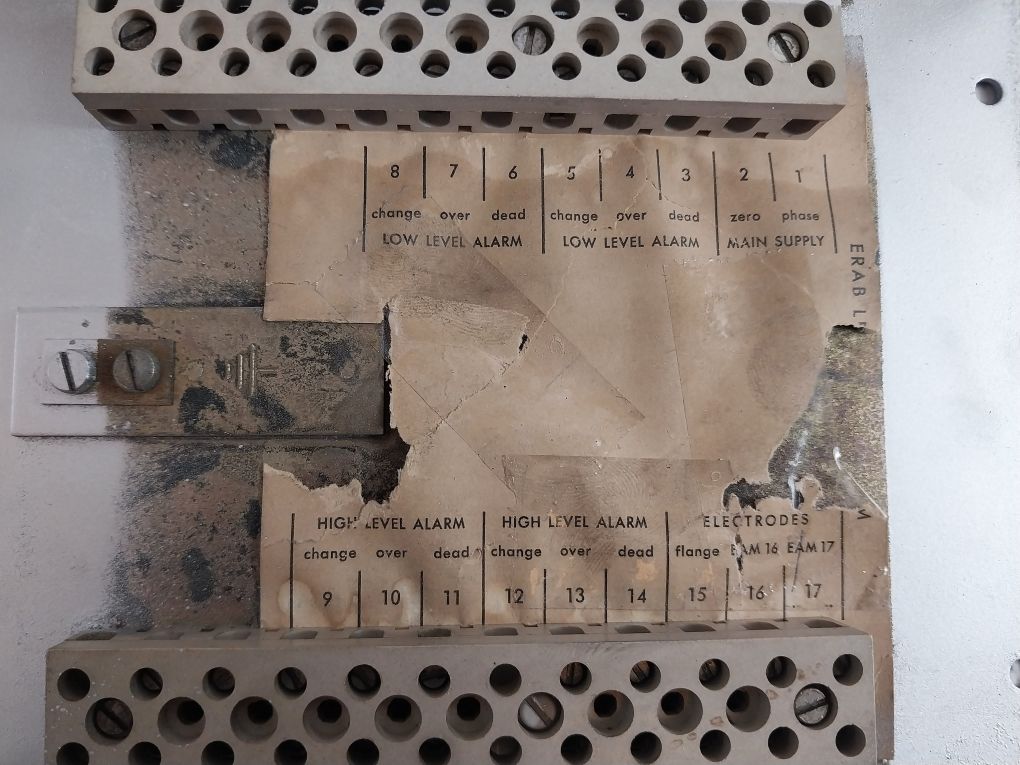 Erab Eam Level Alarm 999