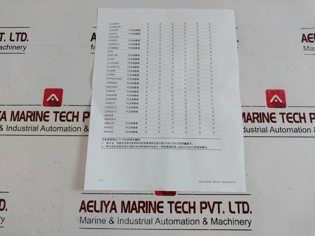 Est 3-cpu3 Central Processor Module