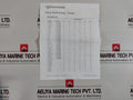 Est Edwards 3-cpu3 Central Processor Module Fire Alarm 2990091 Rev 03