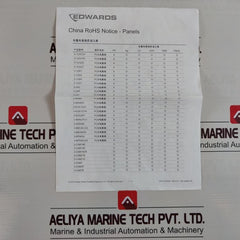Est Edwards 3-cpu3 Central Processor Module Fire Alarm 2990091 Rev 03
