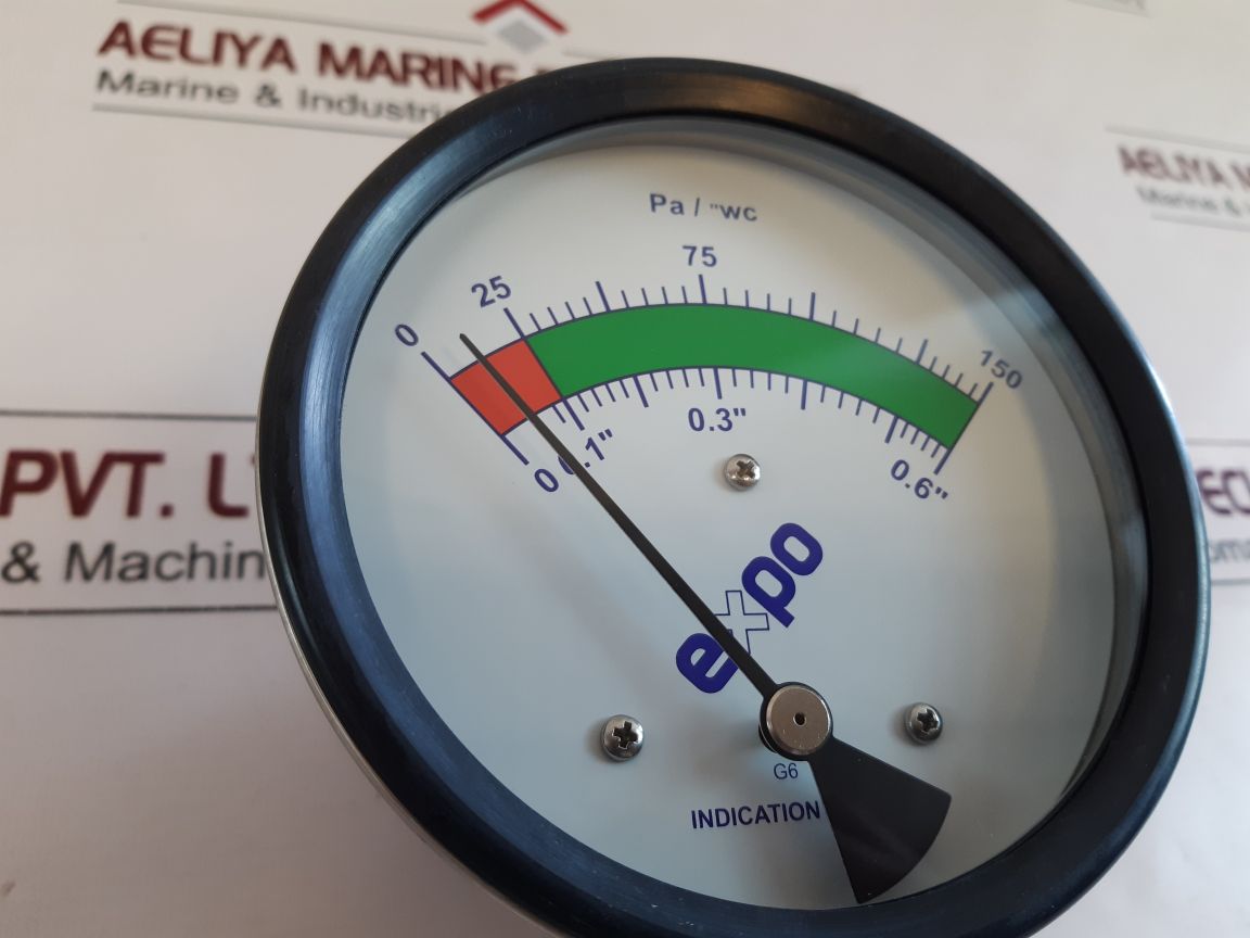 Expo Pressure Gauge Interface Panel