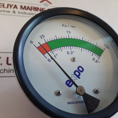 Expo Pressure Gauge Interface Panel