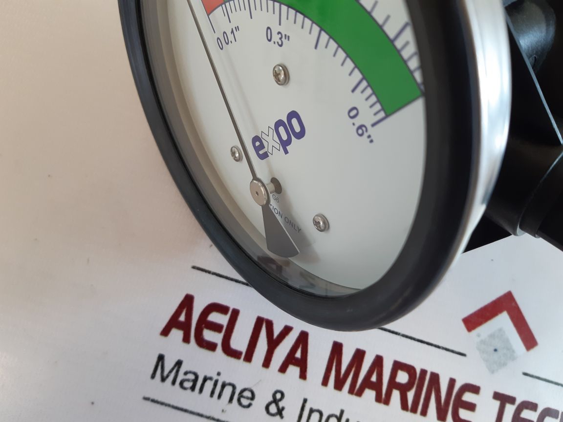 Expo Pressure Gauge Interface Panel
