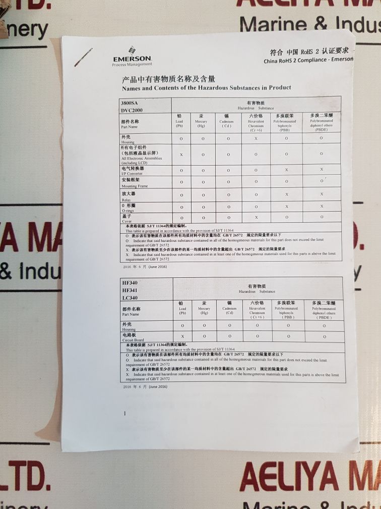 Fisher Dvc6200S Digital Valve Controller
