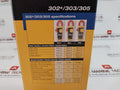 Fluke 302+ Digital Clamp Meter