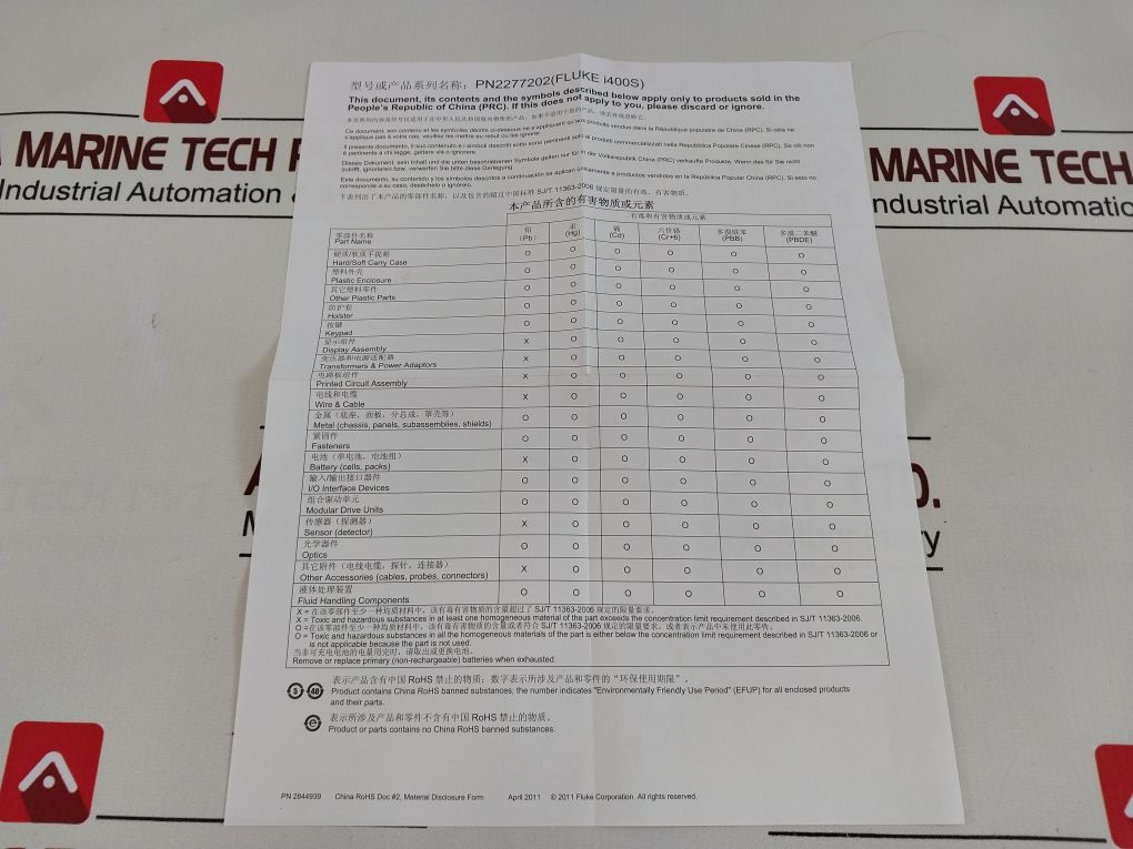 Fluke I400S Ac Current Clamp