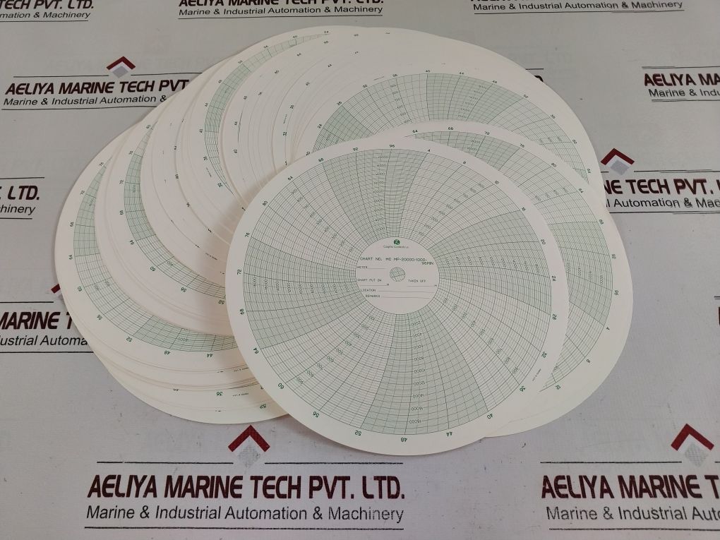 Graphic Controls Mc Mp-20000-1000-96Min Recording Charts Set