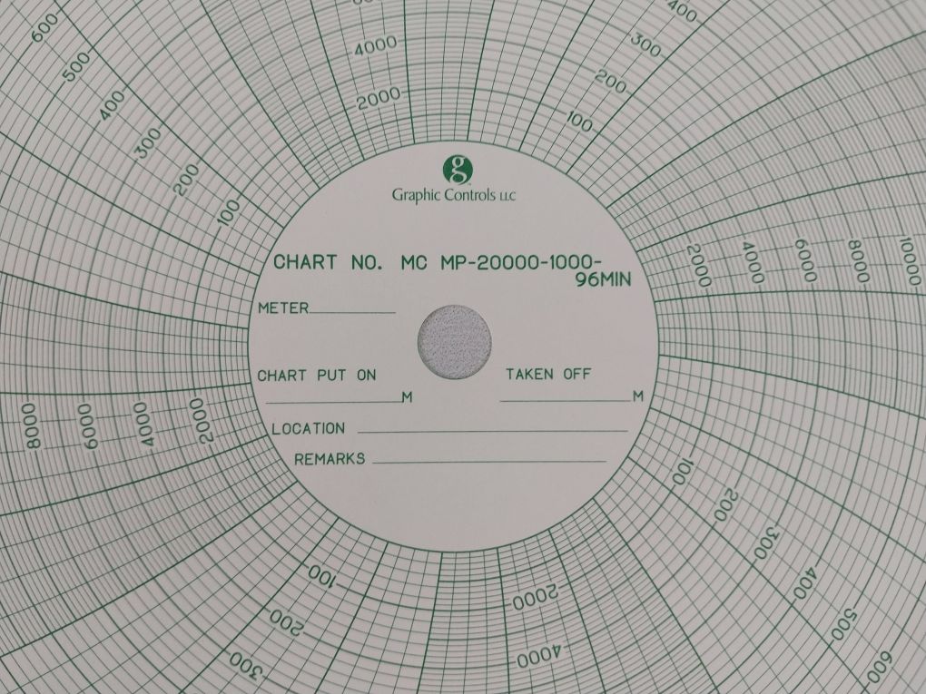 Graphic Controls Mc Mp-20000-1000-96Min Recording Charts Set
