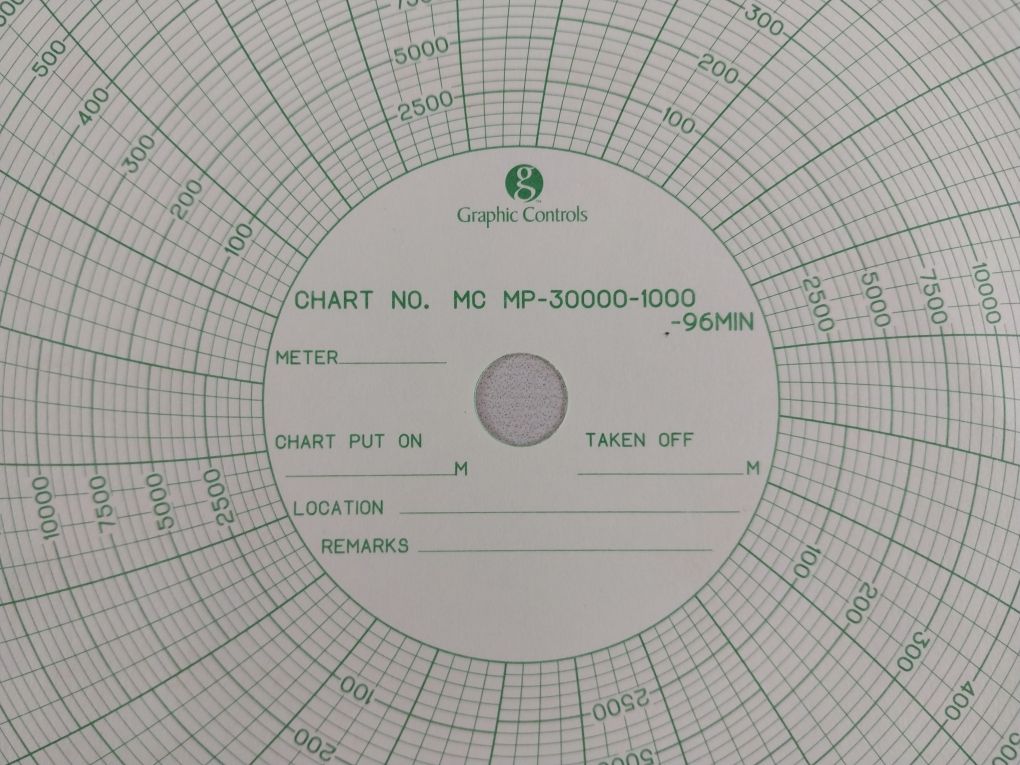 Graphic Controls Mc Mc Mp-30000-1000-96Min Recording Charts Set [1Set=100Chart]