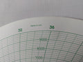 Graphic Controls Mc Mp-5000-10000-96Min Recording Charts Set[1Set=100 Chart]